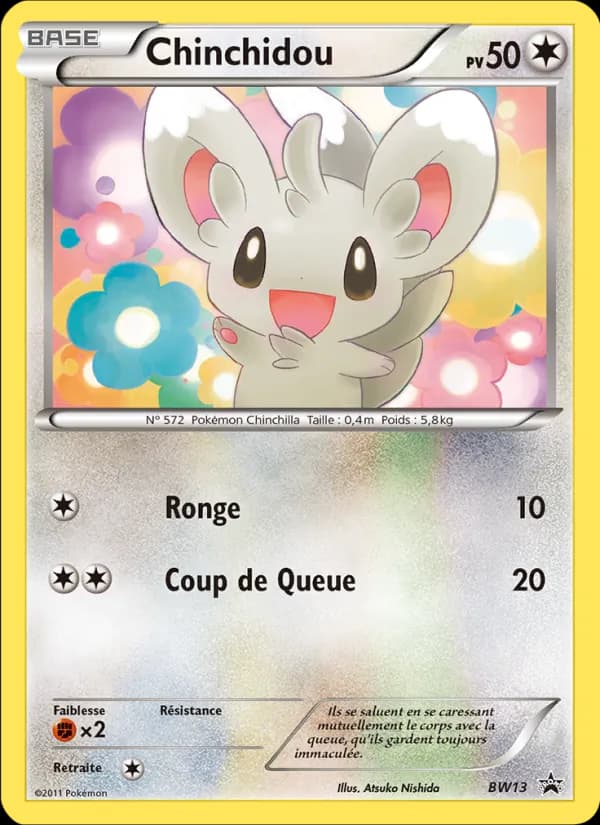 Chinchidou