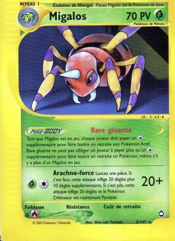 Migalos