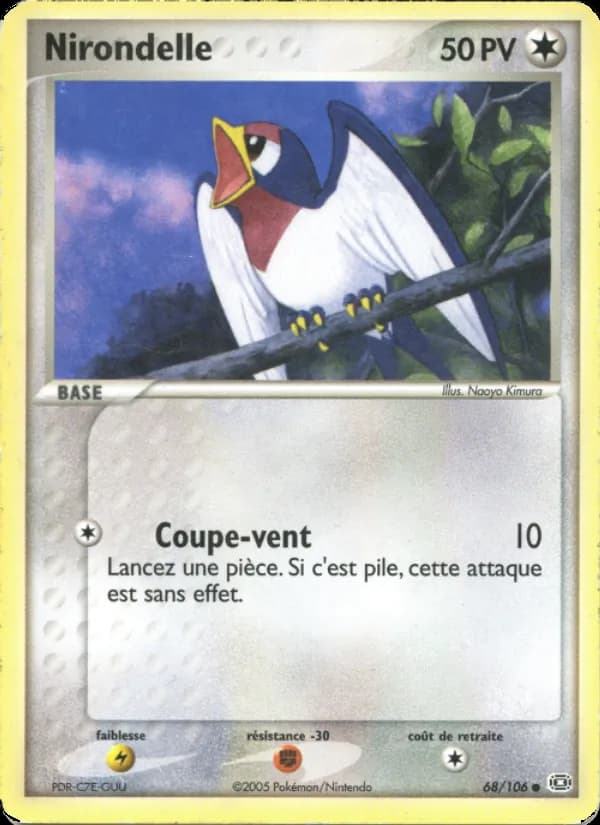 Nirondelle