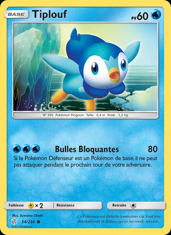Tiplouf