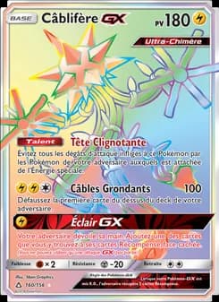 Câblifère GX