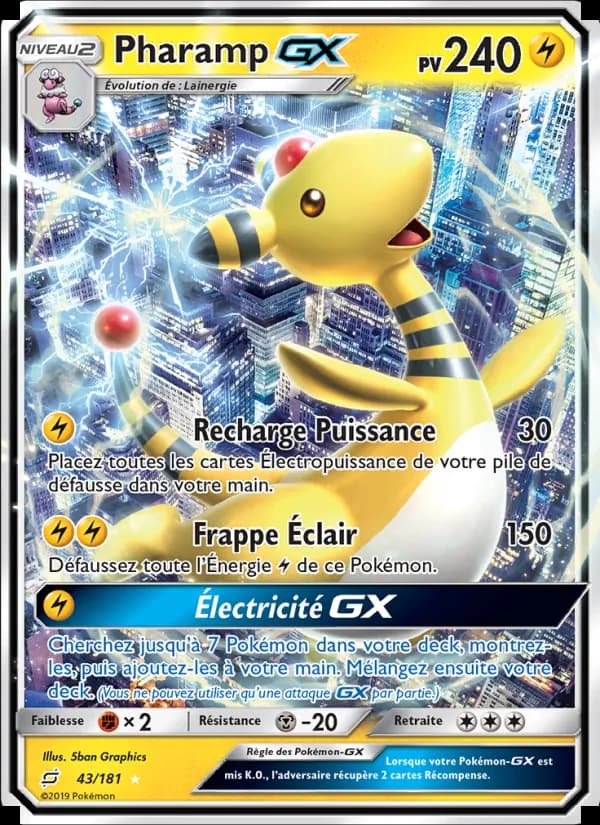 Pharamp GX
