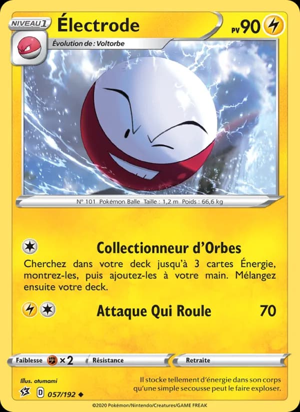 Électrode