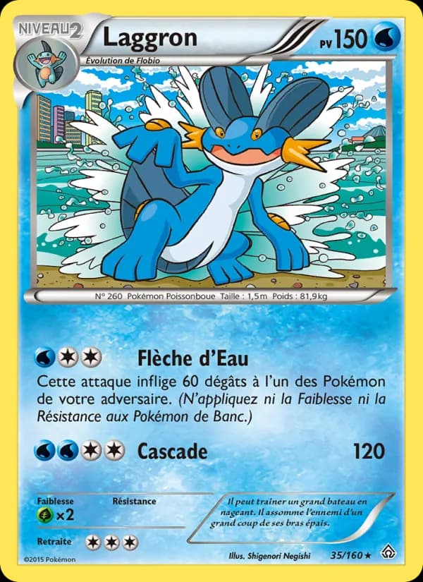 Laggron