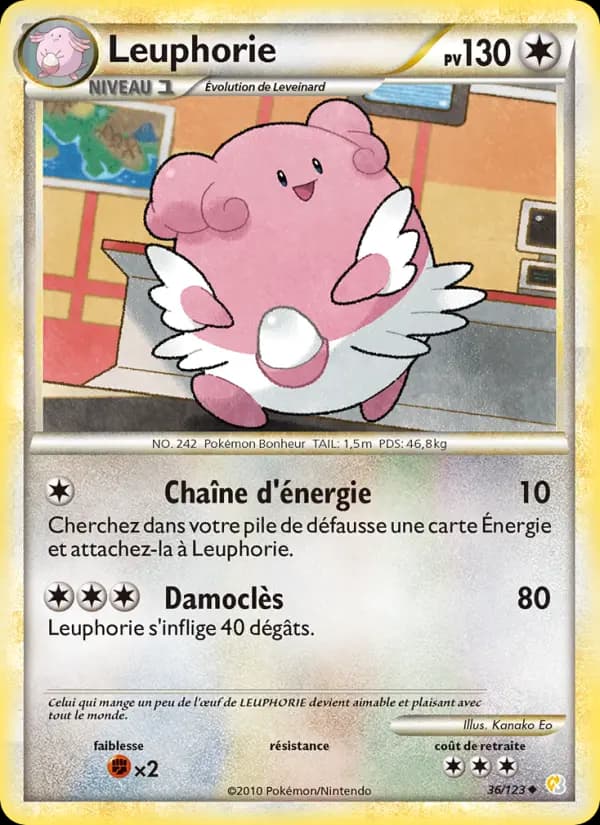 Leuphorie