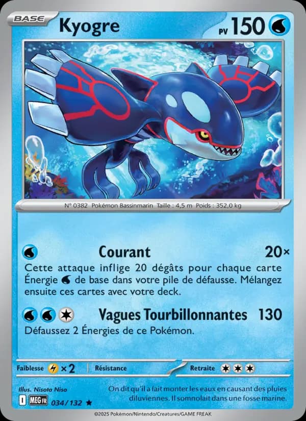 Kyogre