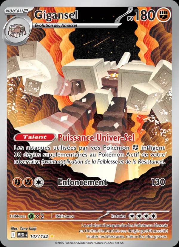Gigansel