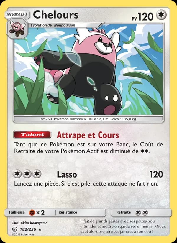 Chelours