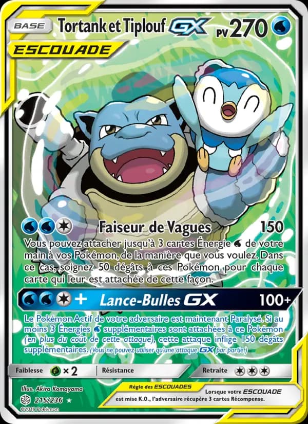 Tortank et Tiplouf GX