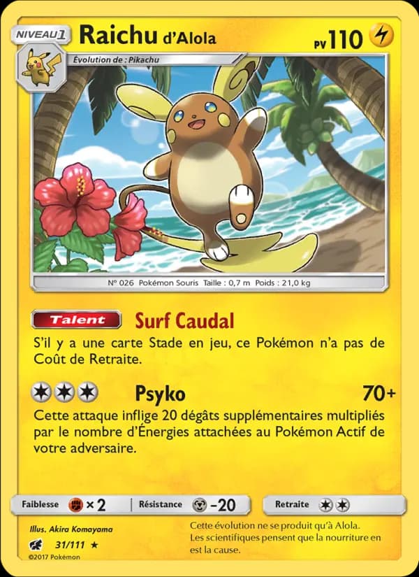 Raichu d’Alola