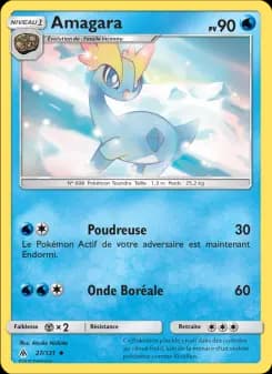 Amagara
