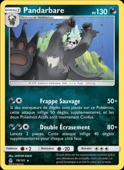 Pandarbare