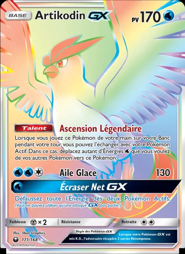 Artikodin GX