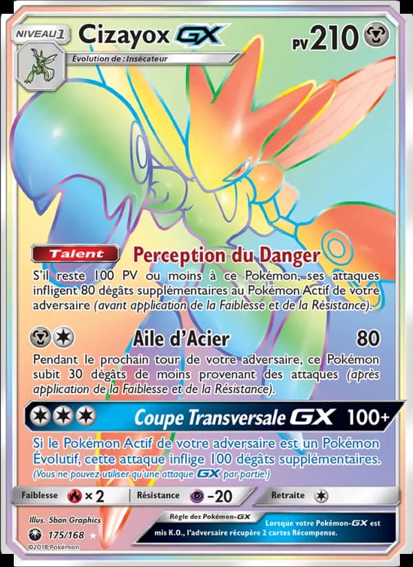 Cizayox GX
