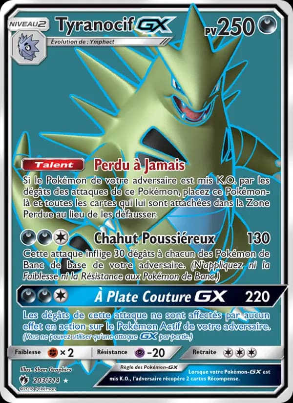 Tyranocif GX