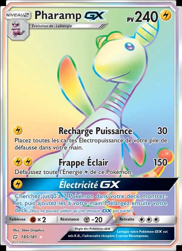 Pharamp GX