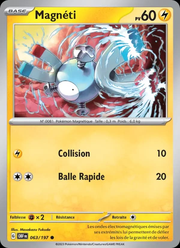 Magnéti