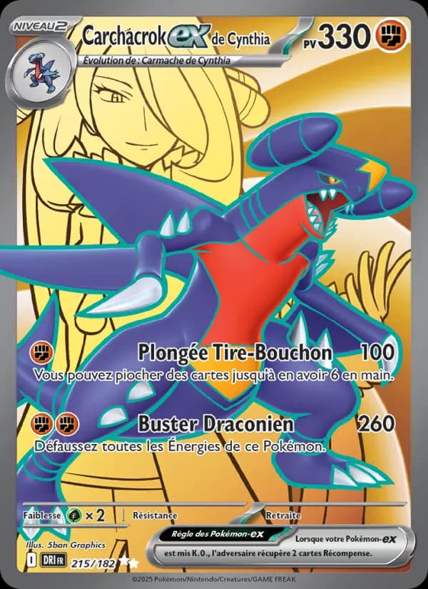 Carchacrok ex de Cynthia