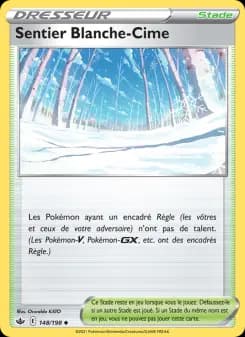 Sentier Blanche-Cime