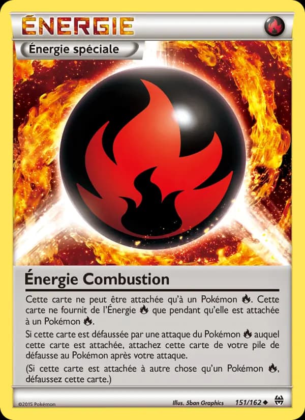 Énergie Combustion