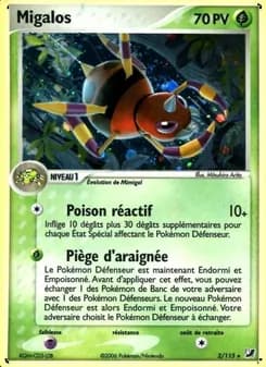 Migalos