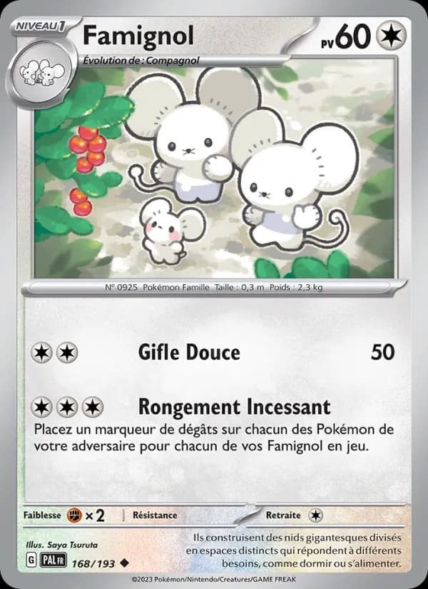 Famignol