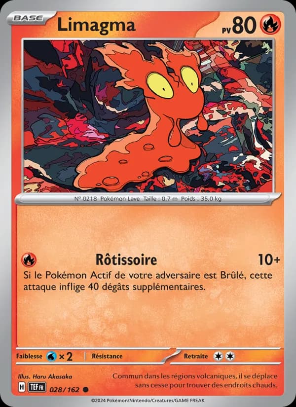 Limagma