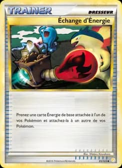 Échange d’Énergie