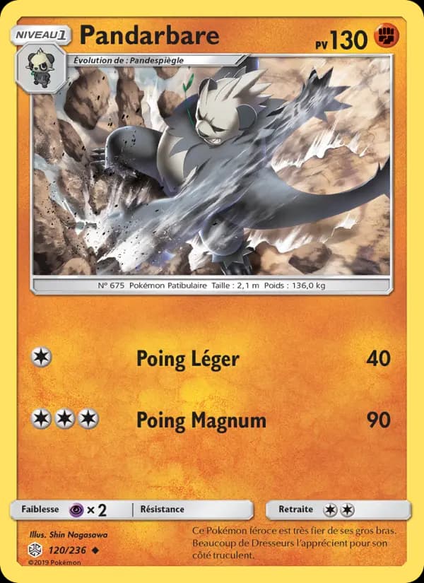 Pandarbare
