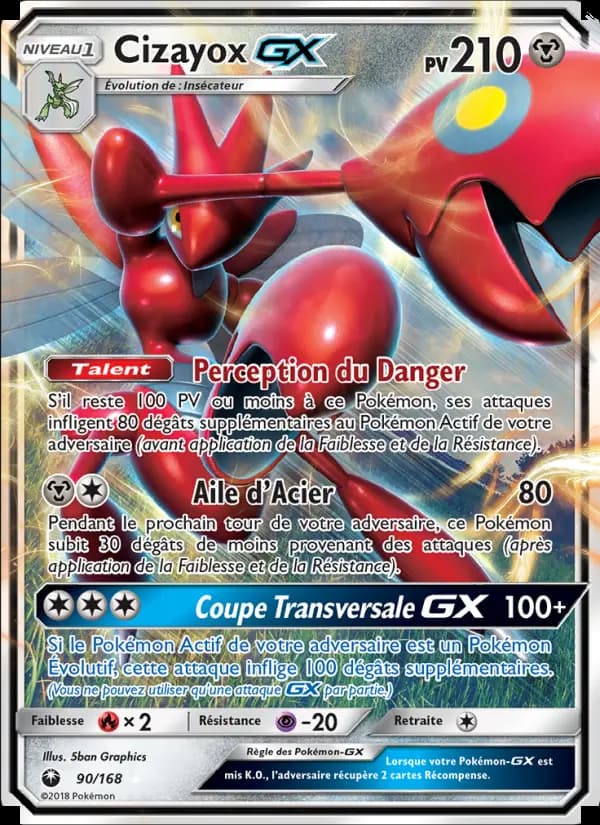 Cizayox GX
