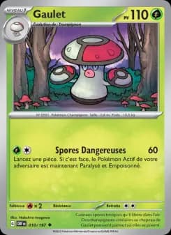 Gaulet