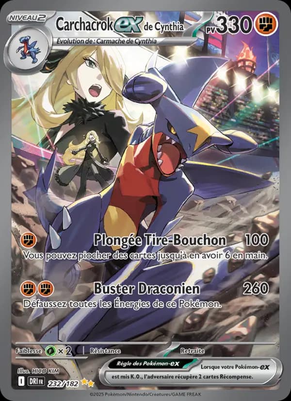 Carchacrok ex de Cynthia