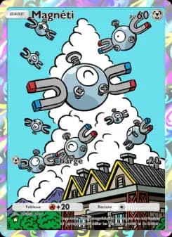 Magnéti